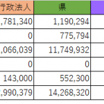 R元実績