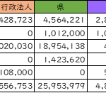 令和6年度実績